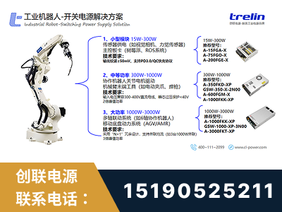 枣庄-工业机器人-开关电源解决方案