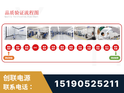枣庄-全流程品质验证体系完善