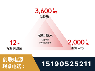 枣庄-研发创新能力强